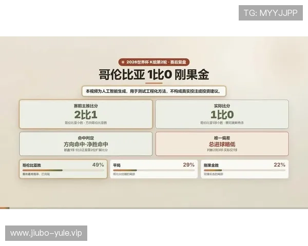 世界杯足球赛民主刚果与哥伦比亚比赛关键数据对比与赛况分析 世界杯足球赛民主刚果与哥伦比亚比赛关键数据对比与赛况分析
