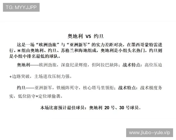 为足球迷准备的约旦vs奥地利比赛旅游攻略与必看赛事信息汇总 为足球迷准备的约旦vs奥地利比赛旅游攻略与必看赛事信息汇总